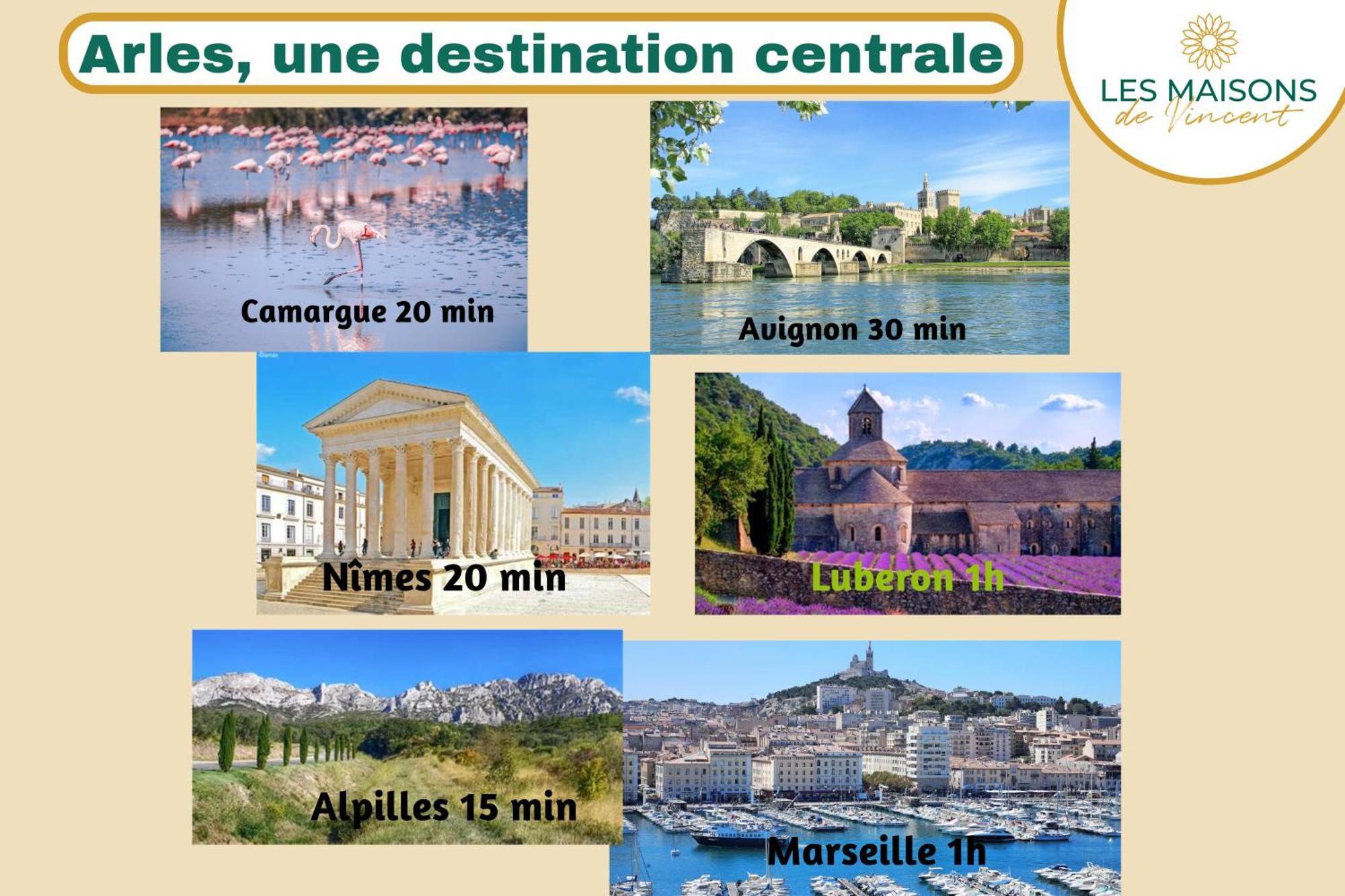 Zen Arena - Maison Dans Le Coeur D'arles Avec Cour Hébergement de vacances *
