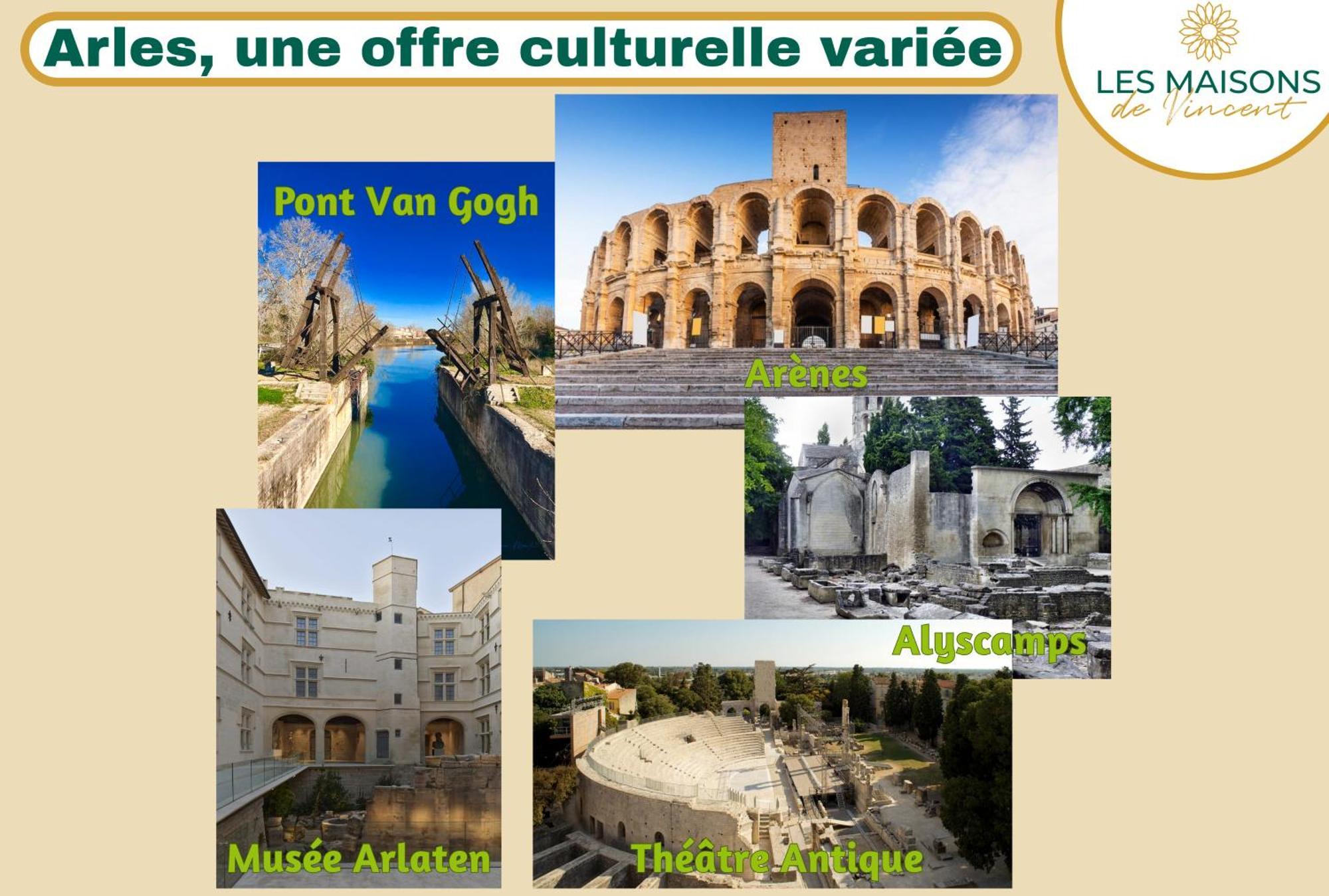 Hébergement de vacances Zen Arena - Maison Dans Le Coeur D'arles Avec Cour *